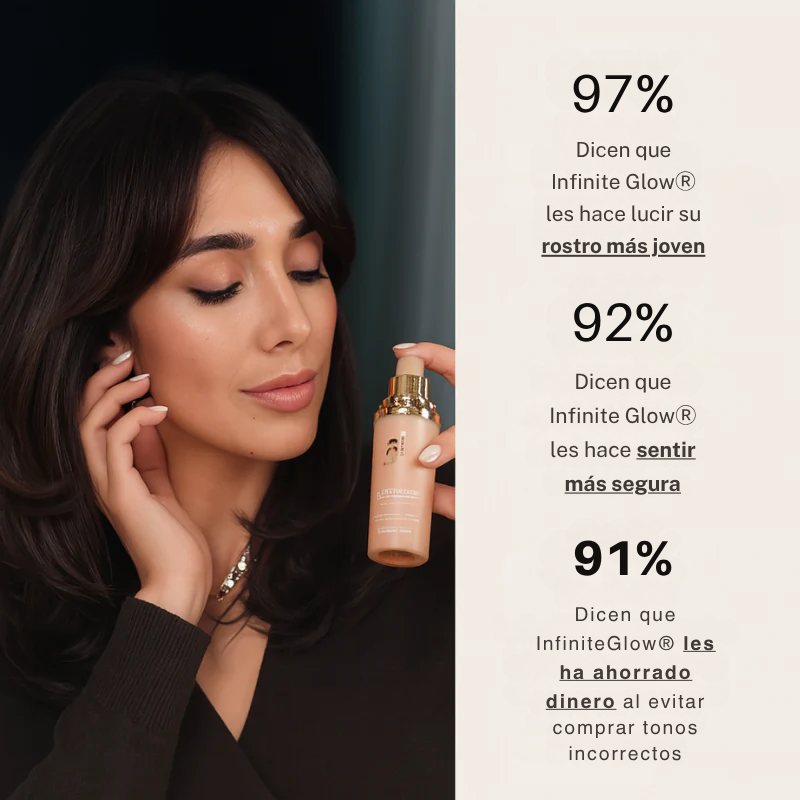 Base Antiedad con Protección SPF 50 – Se Fusiona Perfectamente con tu Piel