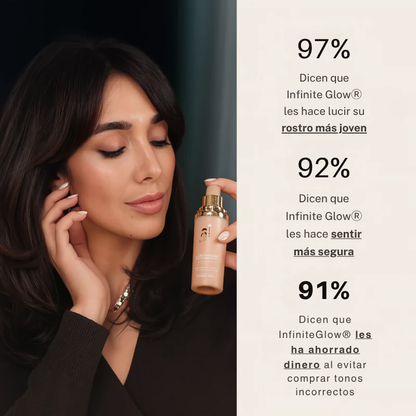 Base Antiedad con Protección SPF 50 – Se Fusiona Perfectamente con tu Piel