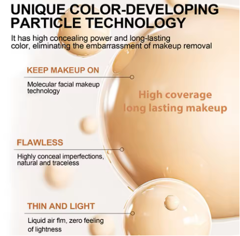 Base Antiedad con Protección SPF 50 – Se Fusiona Perfectamente con tu Piel